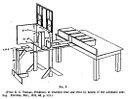 Edward C. Tolman (1886–1959), Grafik zu: Cognitive Maps in Rats and Men, in: The Psychological Review, 55(4), S. 189–208, zuerst publiziert in: Prediction of various trial and error by means of the schematic sowbug, Psychological Review 46 (1939), S. 319; online: http://psychclassics.yorku.ca/Tolman/Maps/maps.htm.