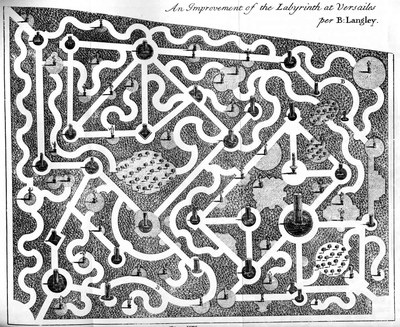 An Improvement of the Labyrinth at Versailes; Bildquelle: Langley, Batty: New Principles of Gardening, London 1728, Tafel VIII, http://archive.org/stream/mobot31753000819141#page/n240/mode/1up.