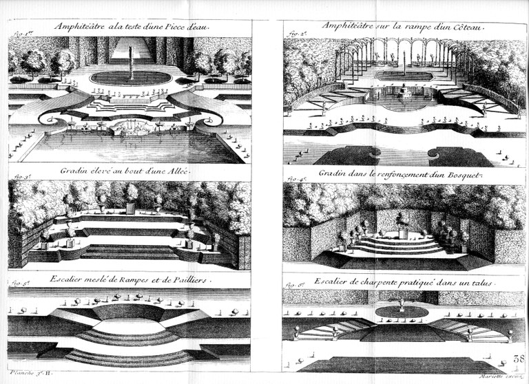 Terrainmodellierung mit Rasenbelag, Kupferstich, 1713; Bildquelle: Dezallier d'Argenville, Antoine-Joseph: La théorie et la pratique du jardinage, Paris 1713, Tafel 3H; Bildquelle: Zentralinstitut für Kunstgeschichte, München.