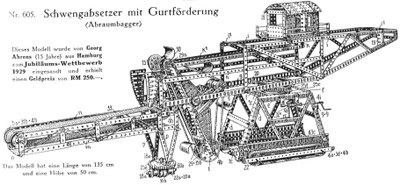 Abraumbagger nach dem Vorbild der Fa. Krupp 1930 IMG