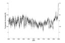 Die Veränderung der Jahresdurchschnittstemperatur seit dem Jahr 1000 in Mitteleuropa IMG