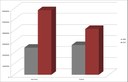 Population growth in Germany and France 1800–1913 IMG