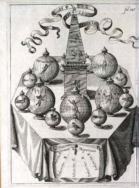 Athanasius Kircher (1602–1680), Magnetisches Orakel, 1643 IMG