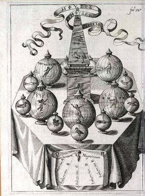 Athanasius Kircher (1602–1680), Magnetisches Orakel, 1643 IMG Athanasius Kircher (1602–1680), Magnetisches Orakel, 1643 IMG