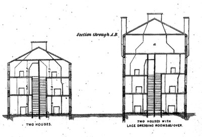Querschnitt zweier Arbeiterhäuser, Nottingham, ca. 1844 IMG