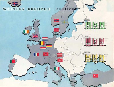 Marshall Plan Countries IMG